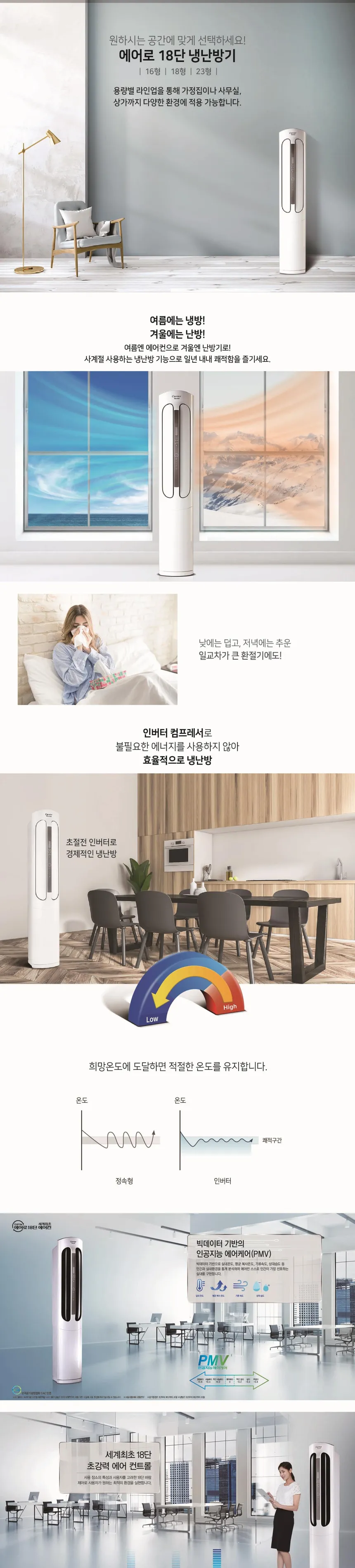 캐리어 에어로 18단 스탠드 냉난방기 16평형 상세정보 1