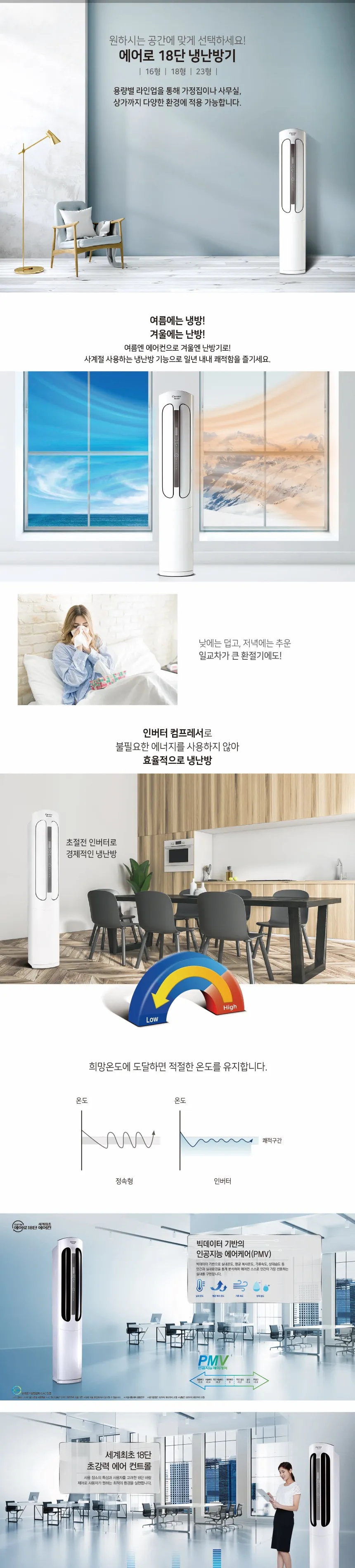 캐리어 에어로 18단 스탠드 냉난방기 23평형 상세정보 1