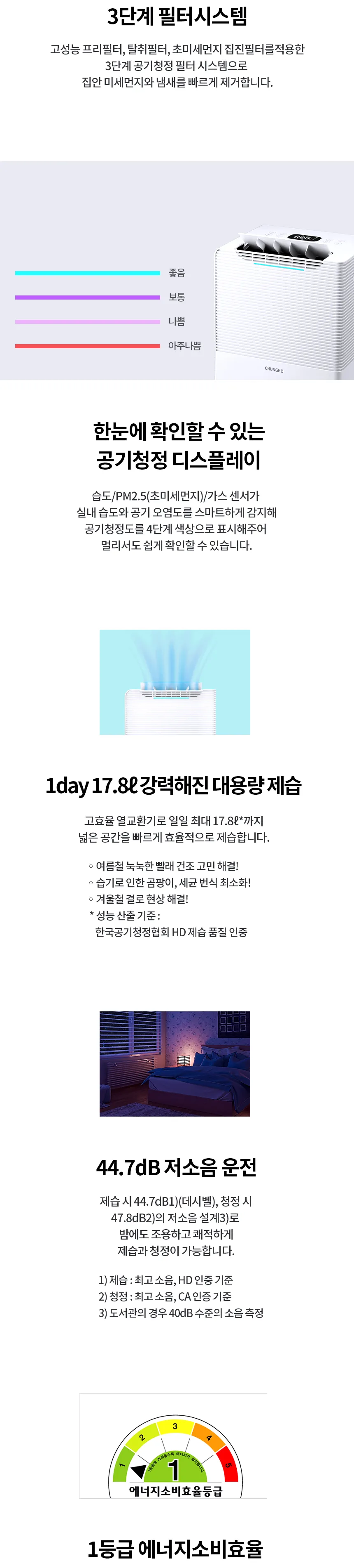 청호나이스 AD150 제습공기청정기 9평형 상세정보 2