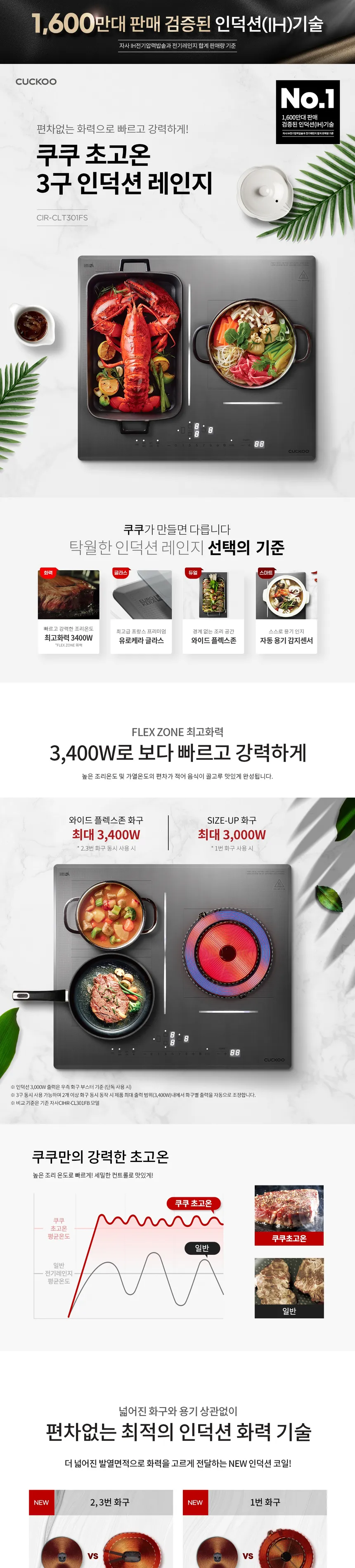 쿠쿠 3구 인덕션 레인지 (실버) 상세정보 1