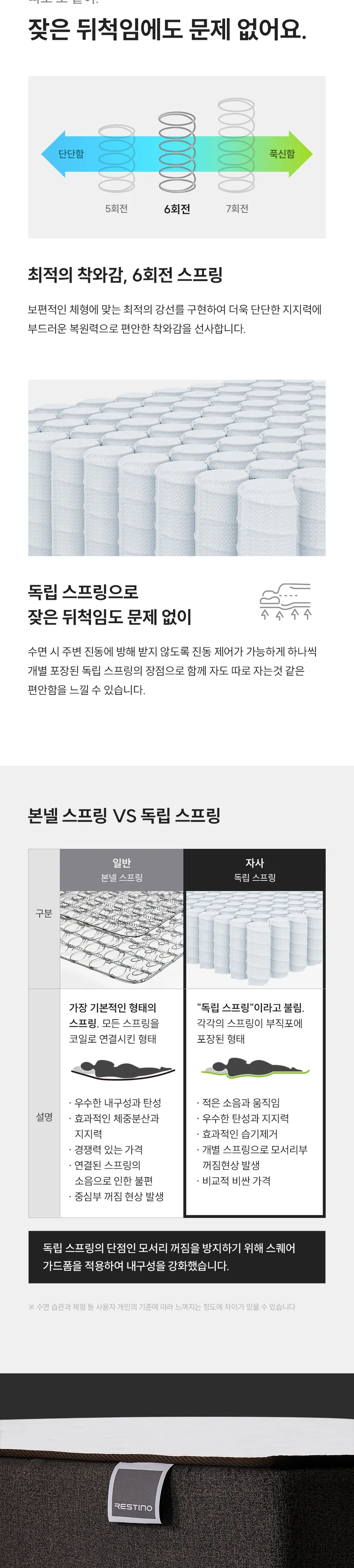 (세트) 쿠쿠 레스티노 매트리스 Q+가죽플랫헤드 프레임 QK 상세정보 4