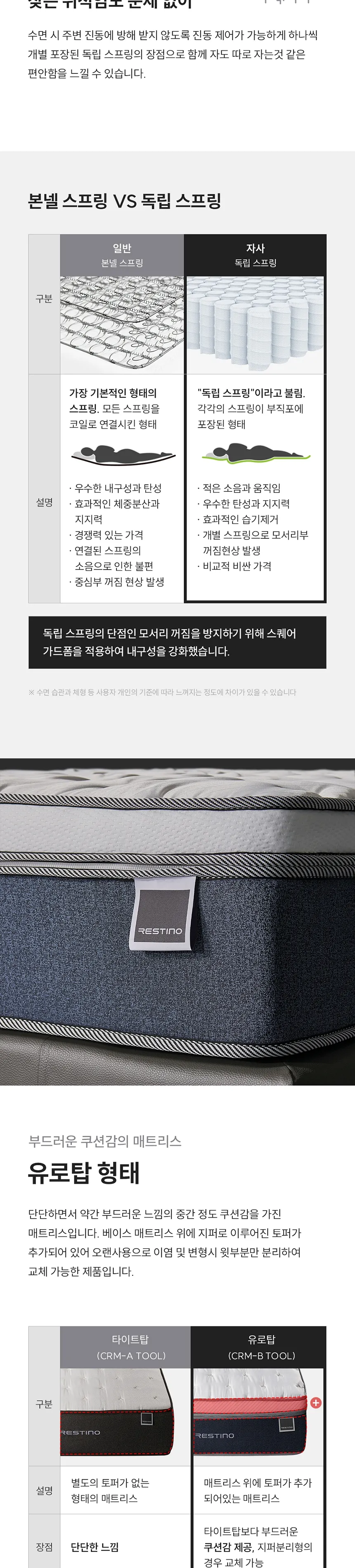 쿠쿠 레스티노 매트리스 LK 상세정보 5