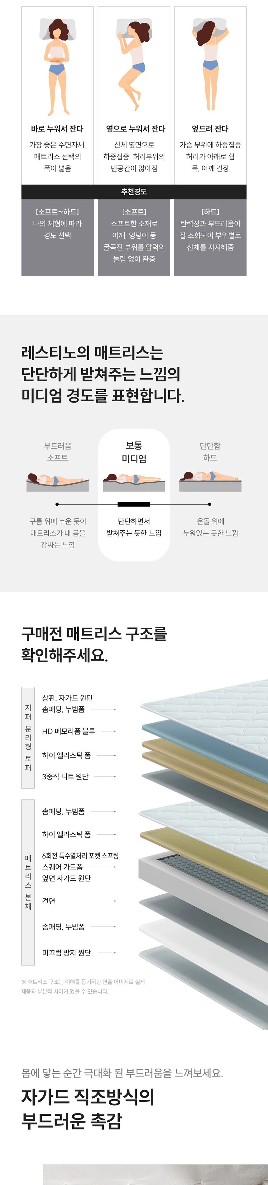 (세트) 쿠쿠 레스티노 매트리스 LK+가죽쿠션 프레임 LK 상세정보 9