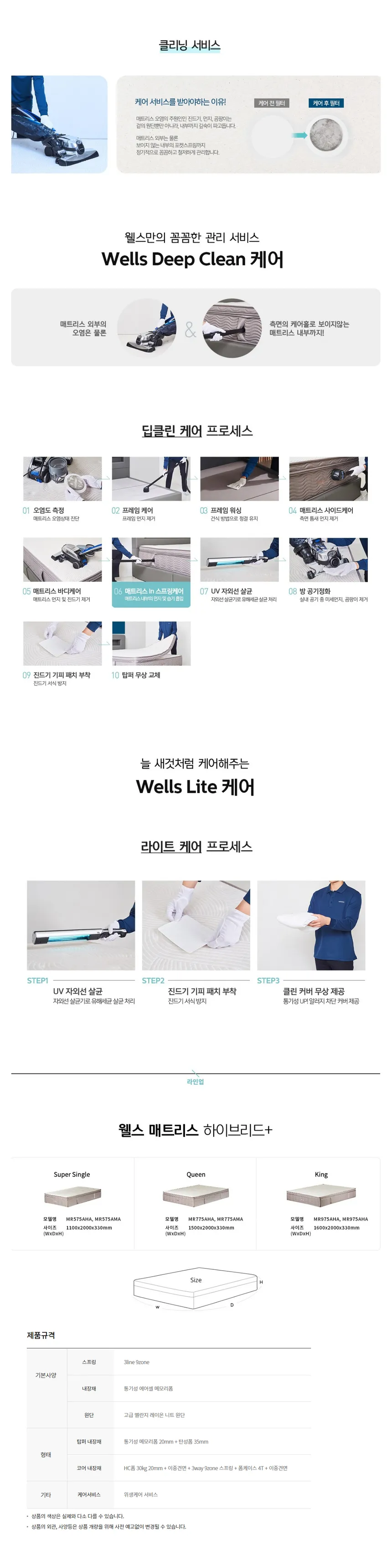 웰스 매트리스 하이브리드+ (퀸) 상세정보 3