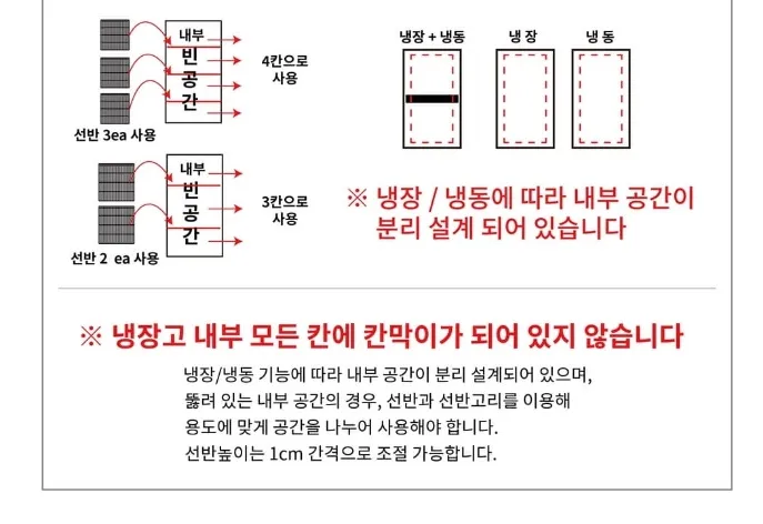 라셀르 직냉식 업소용 냉장고  255L (좌힌지/2도어) 상세정보 3