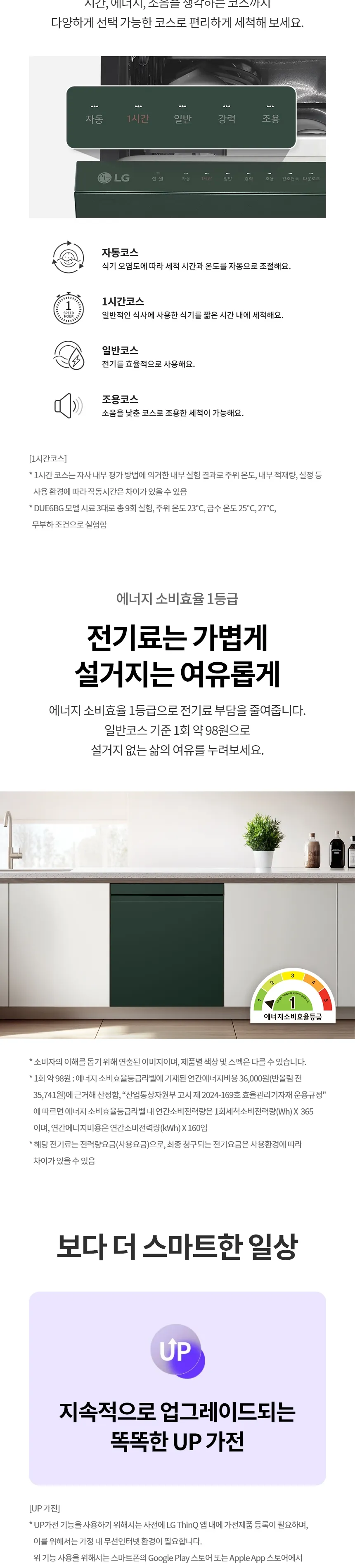 LG 디오스 오브제컬렉션 식기세척기 14인용 (그린/빌트인 전용) 상세정보 9