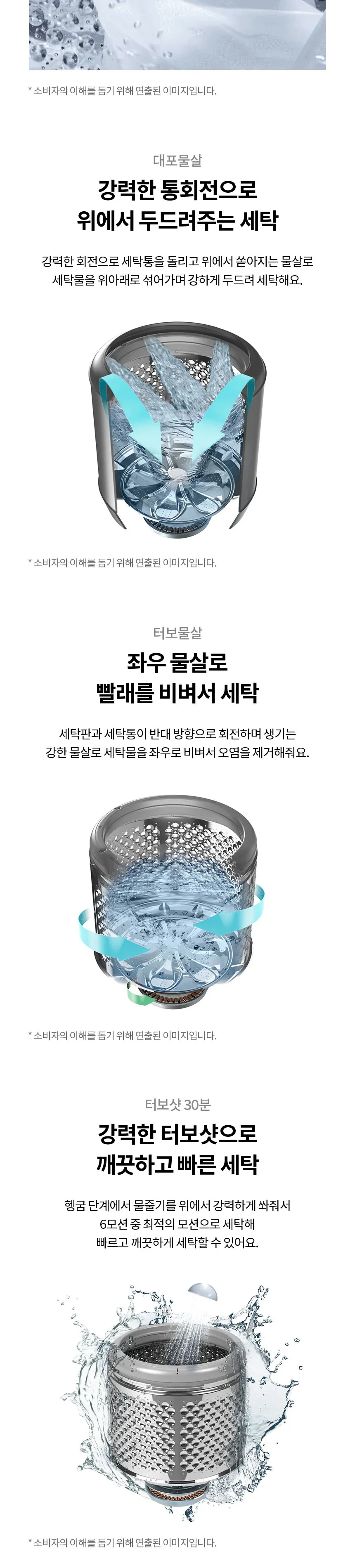 LG 통돌이 세탁기 21kg 상세정보 2
