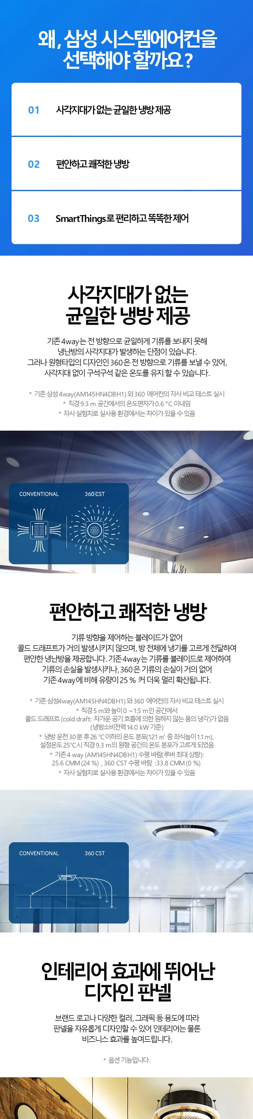 삼성 천장형 원형 360 냉난방기 28평형 (단상) 상세정보 1