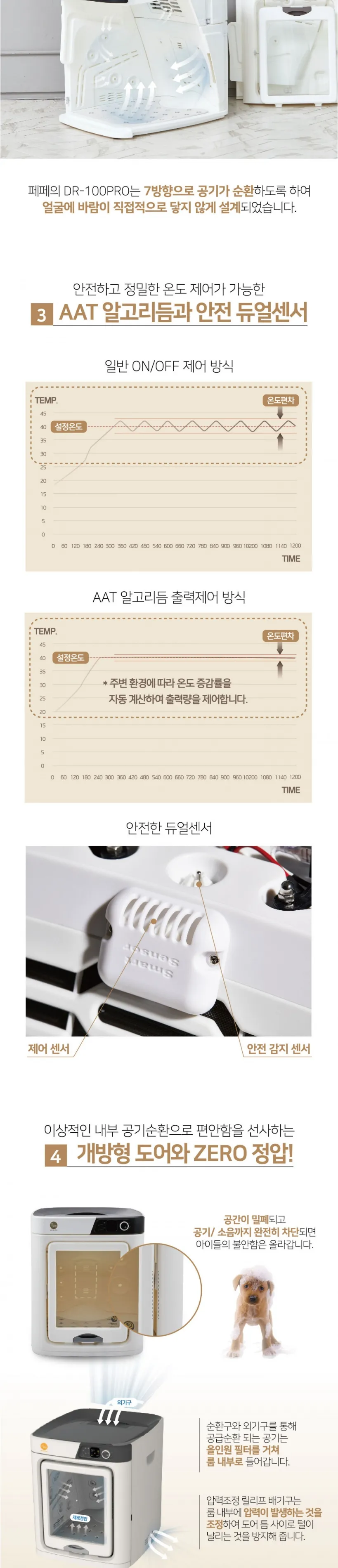 페페 펫드라이룸  상세정보 4