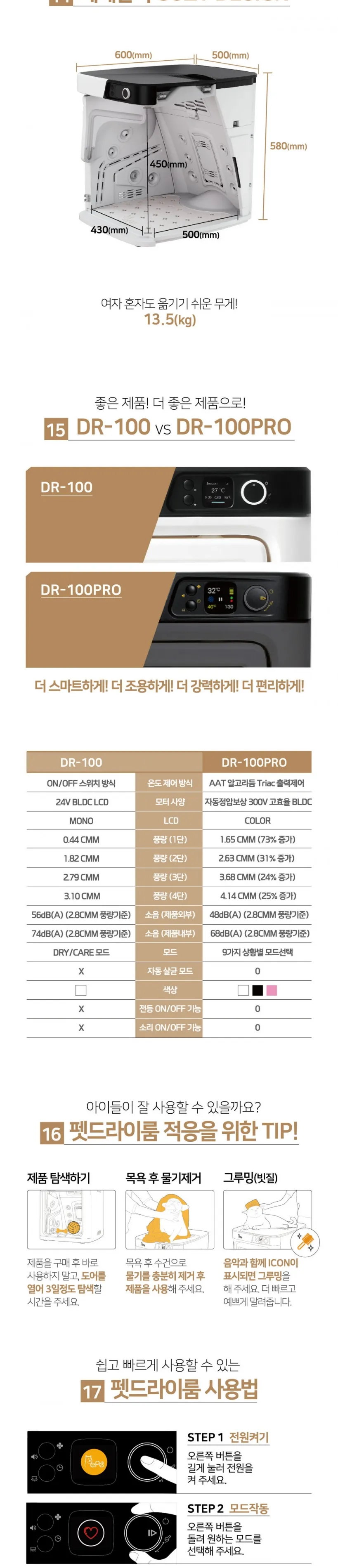 페페 펫드라이룸  상세정보 8