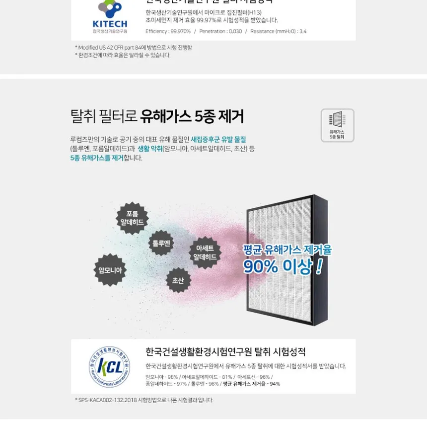 루컴즈_공기청정기 21평 상세정보 2