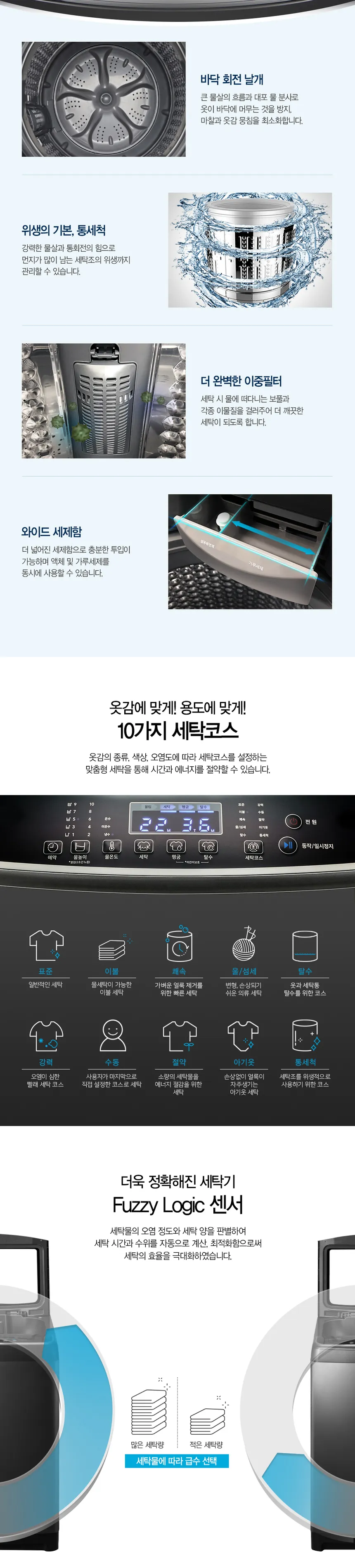 루컴즈 전자동 통돌이 세탁기 12kg 상세정보 2