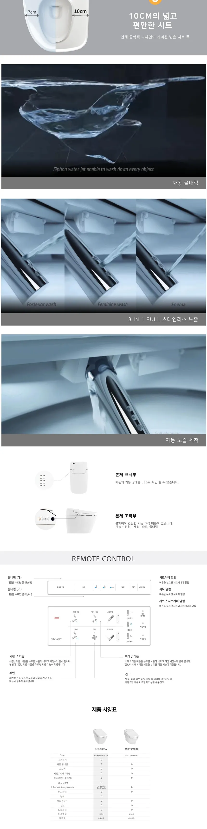 VOVO 토일러 프리미엄 자동개폐형 상세정보 2